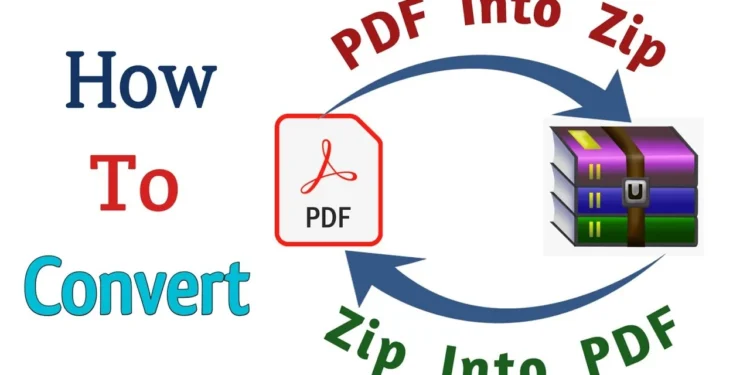 How to convert Zip Files to PDF